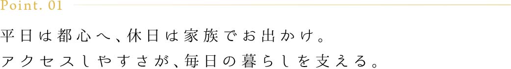 point01_アンカーリンク