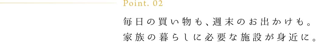 point02_アンカーリンク