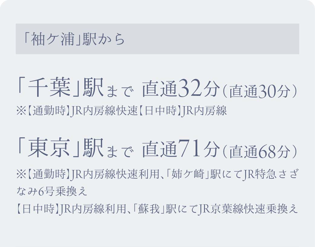 電車でアクセス_袖ケ浦市_袖ケ浦駅