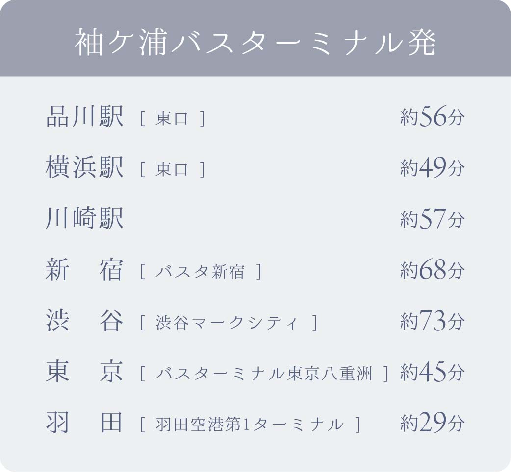 バスでアクセス_袖ケ浦バスターミナル