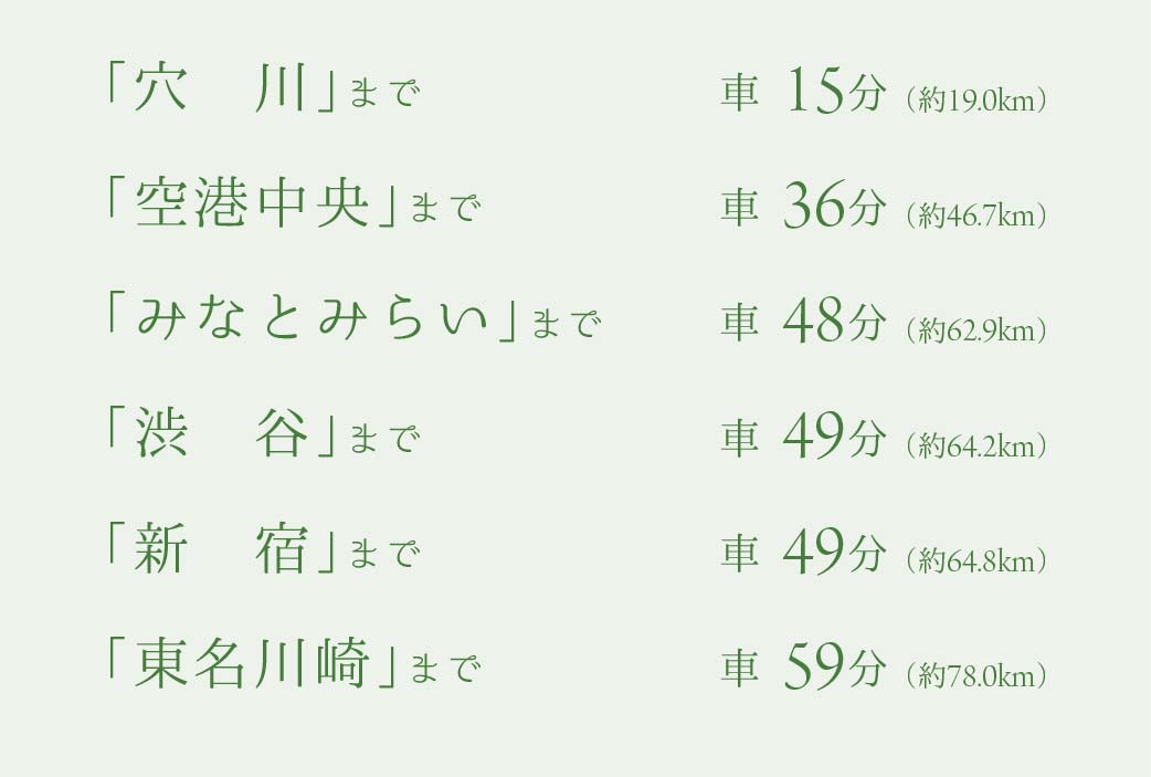 車でアクセス_市原IC_text