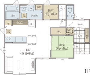 奥様に人気の間取りランキング いえ日和ブログ 千葉の分譲住宅 新築一戸建てなら住まいのフレスコ