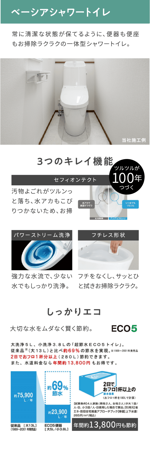 快適設備_ベーシアシャワートイレ