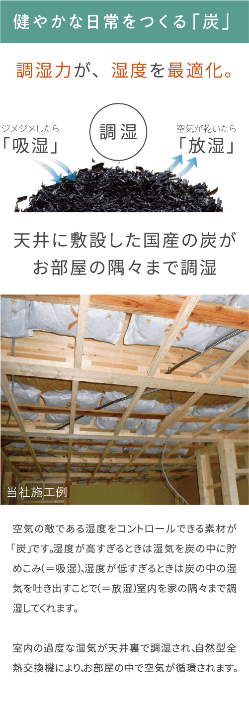 快適設備_健やかな日常をつくる炭