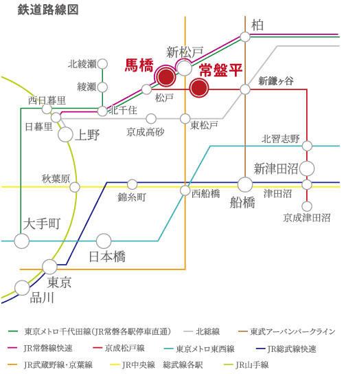 鉄道路線図