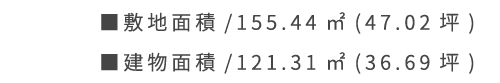 プラン_敷地面積・建物面積