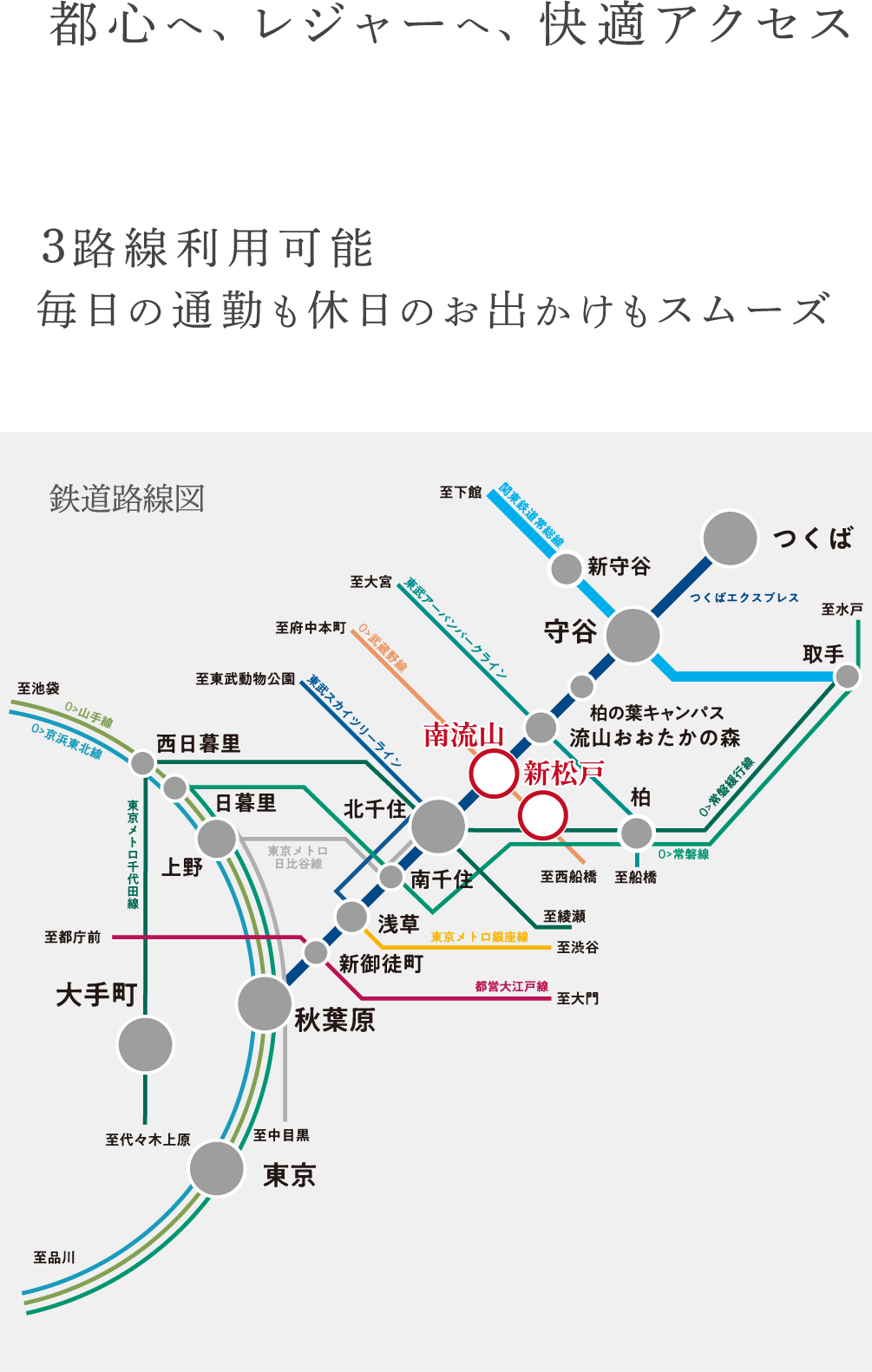 都心へ、レジャーへ、快適アクセス