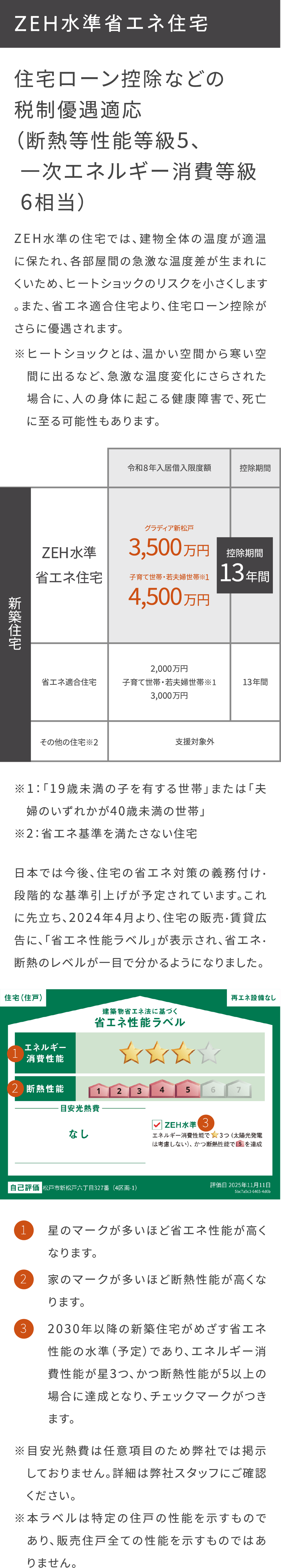 快適設備_ZEH水準省エネ住宅
