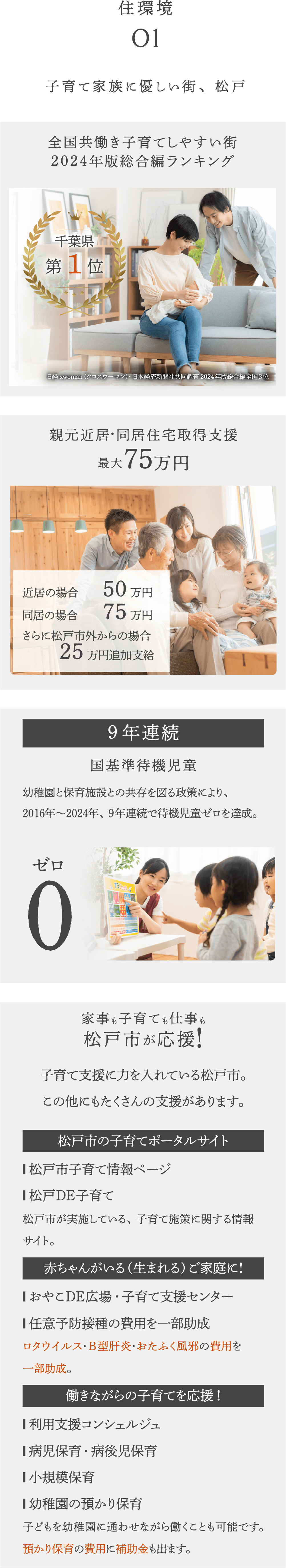 住環境01 子育て家族に優しい街、松戸