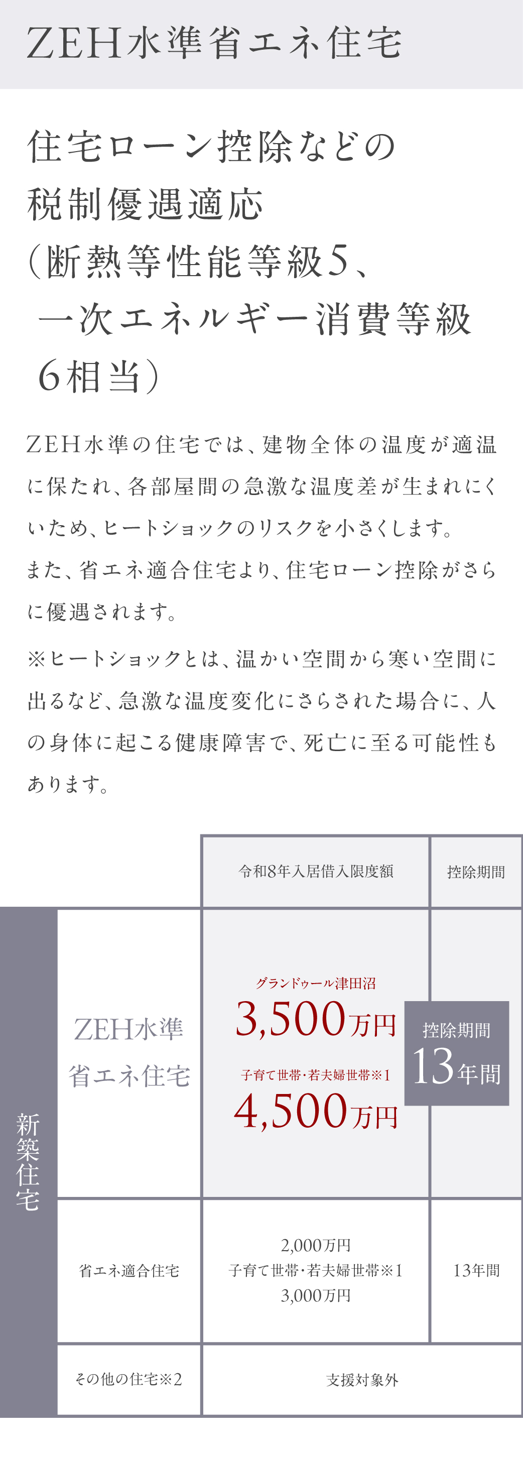 心のゆとりをもたらす設備08