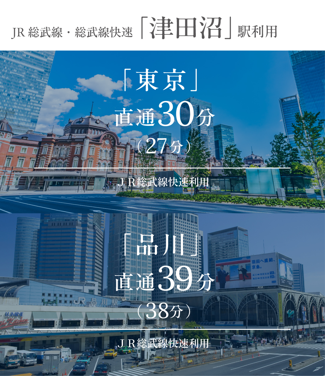 アクセスビジュアル