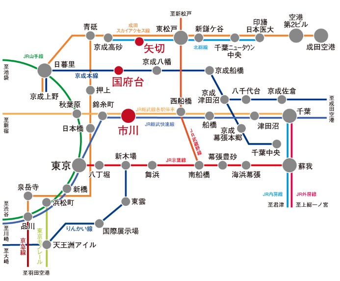 周辺環境路線_地図