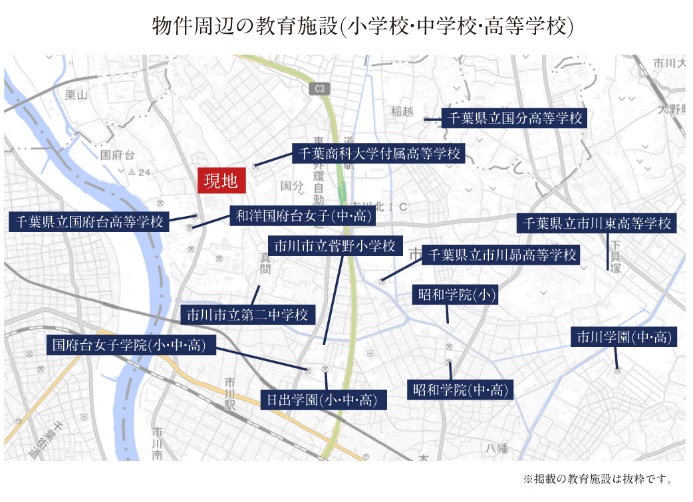 物件周辺の教育施設_地図