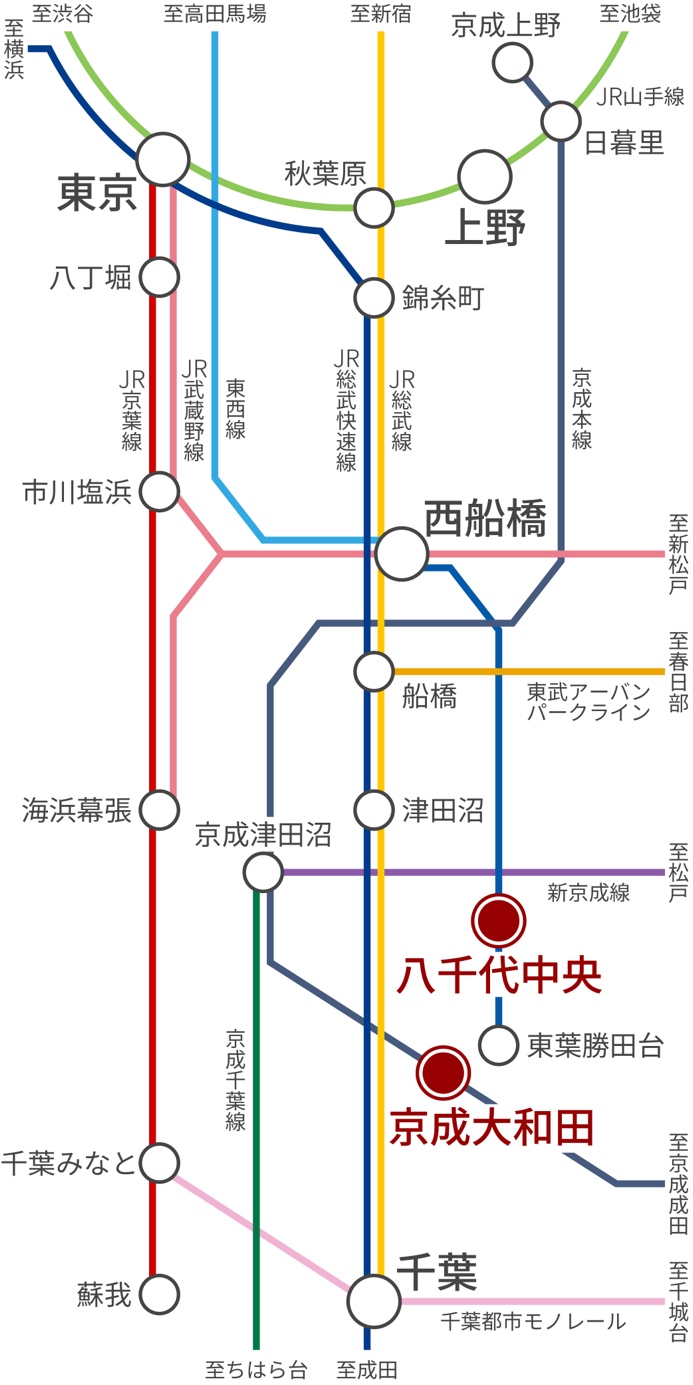 周辺環境_路線図