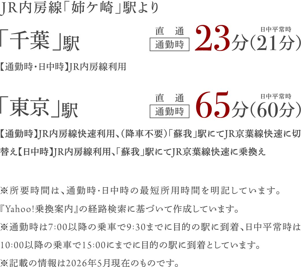 アクセス・周辺環境_路線図2
