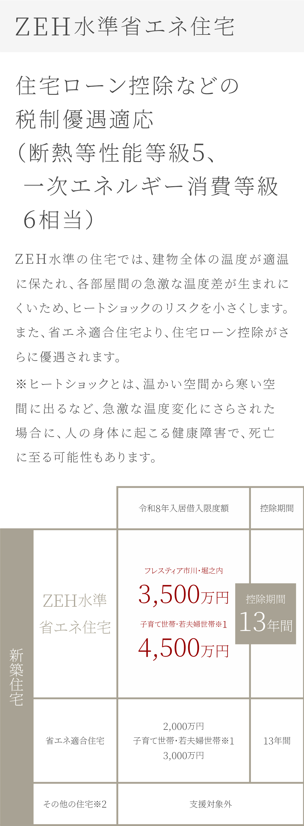 心のゆとりをもたらす設備08