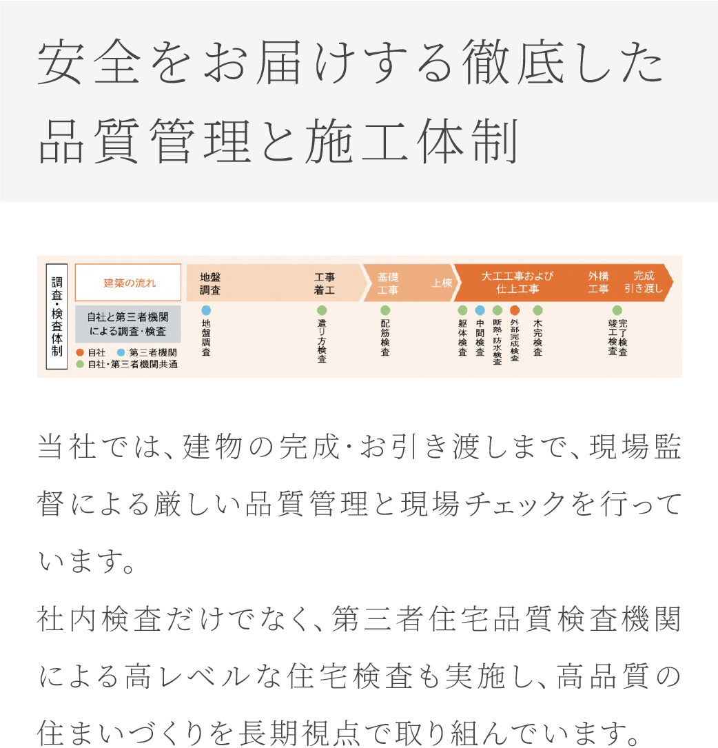 心のゆとりをもたらす設備10