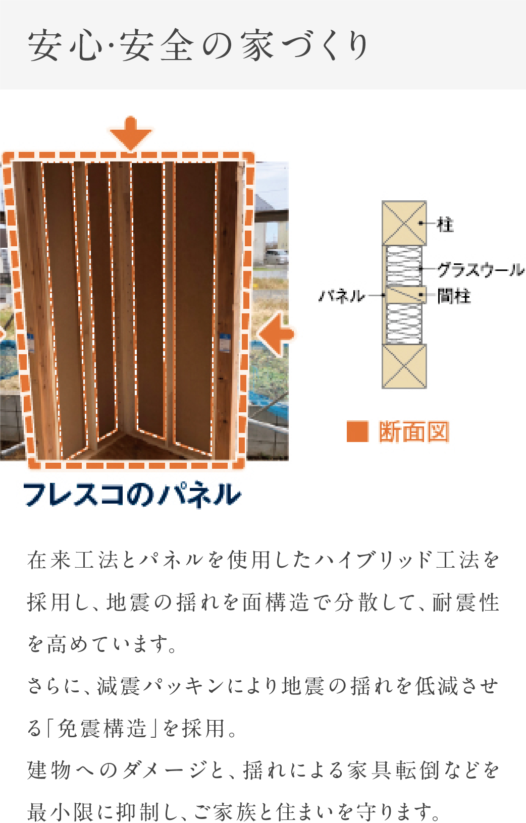 安心・安全の家づくり