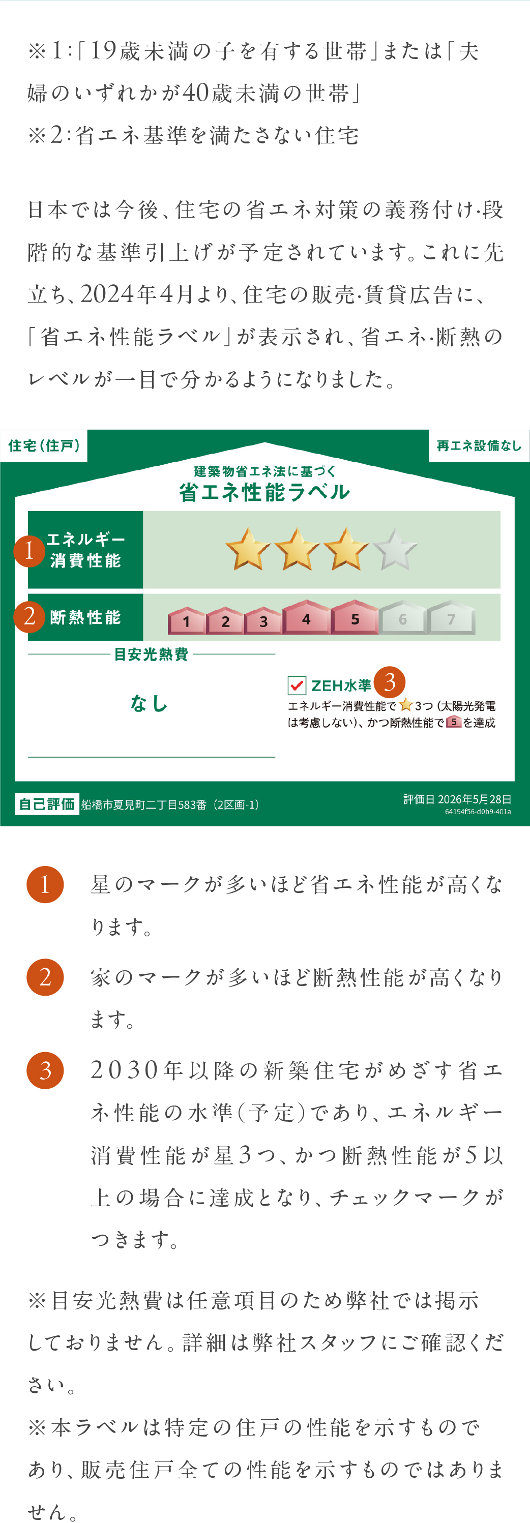 ZEH水準省エネ住宅2