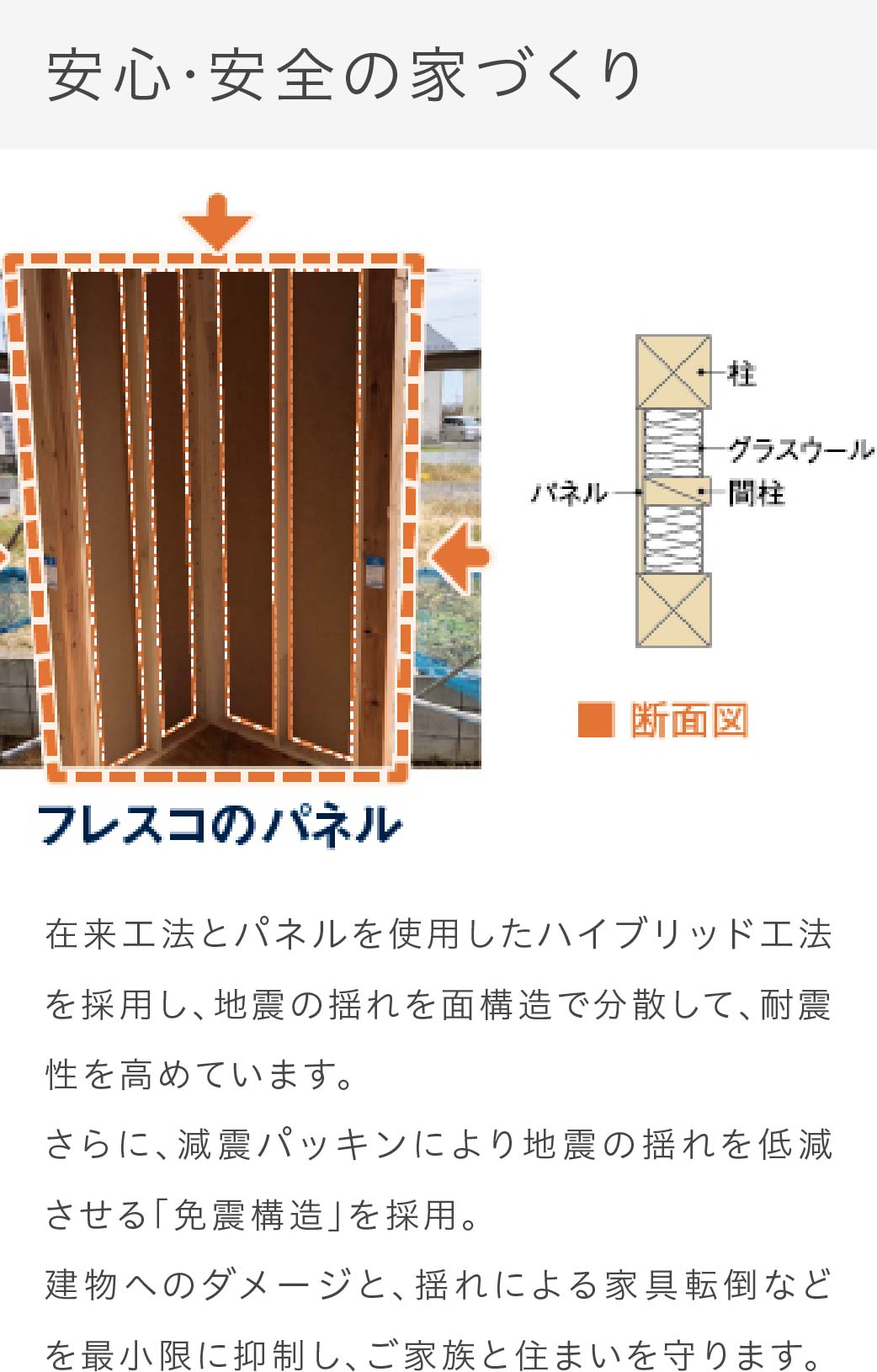 安心・安全の家づくり