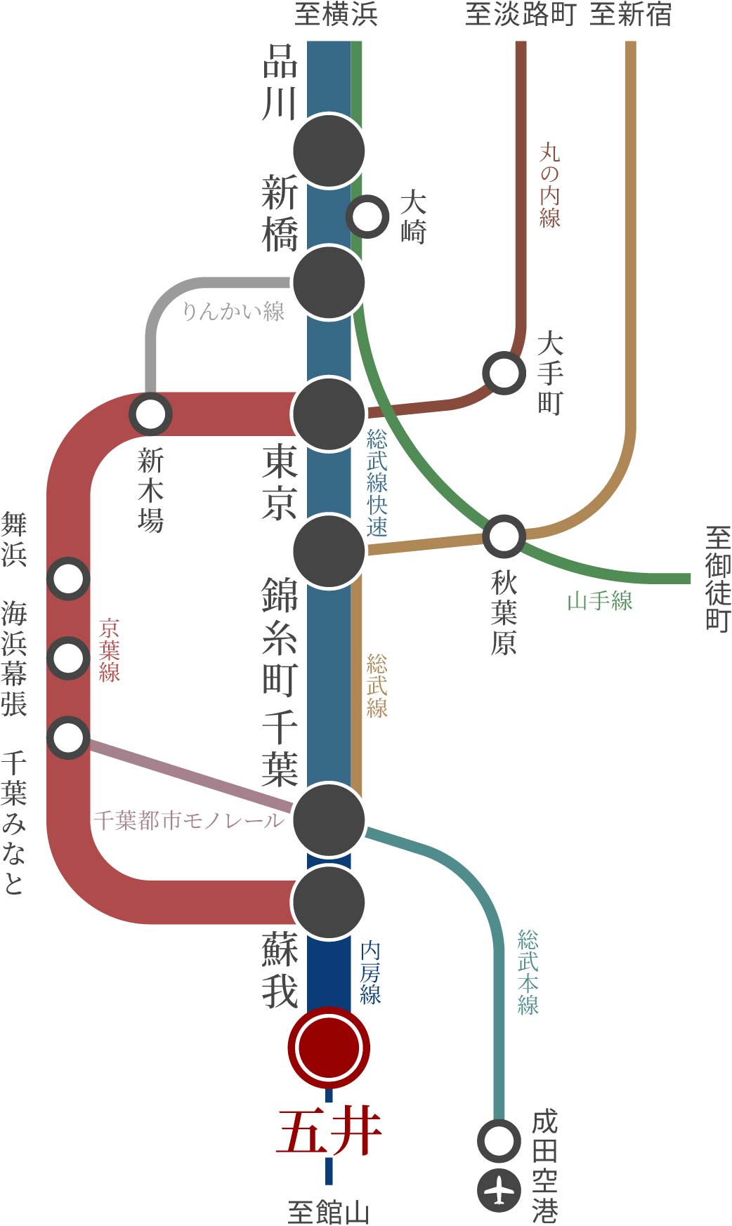 アクセス・周辺環境_路線図1