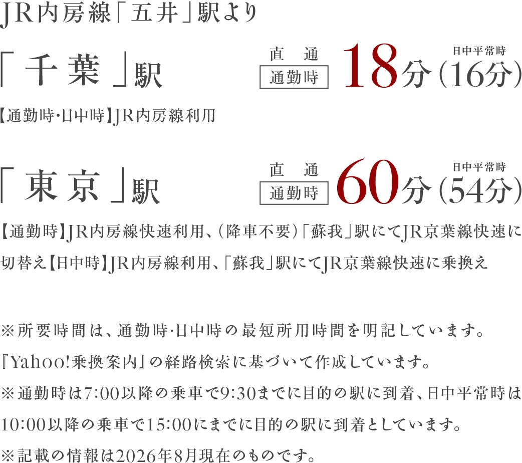 アクセス・周辺環境_路線図2