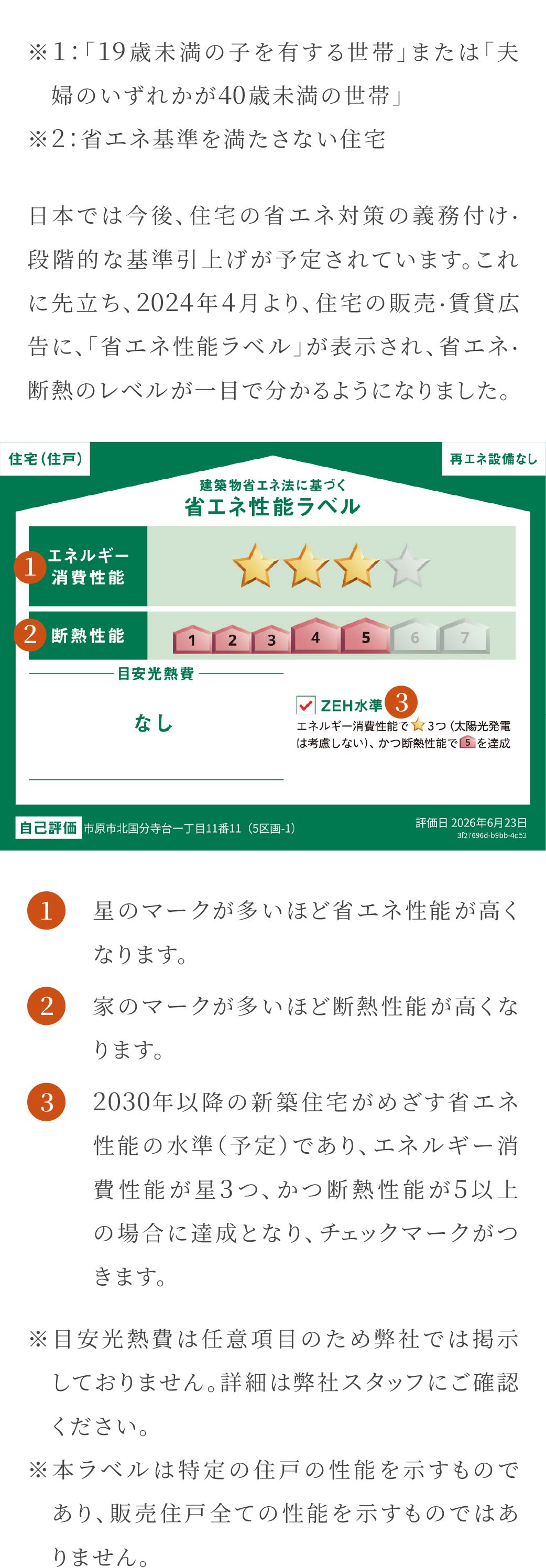 ZEH水準省エネ住宅2