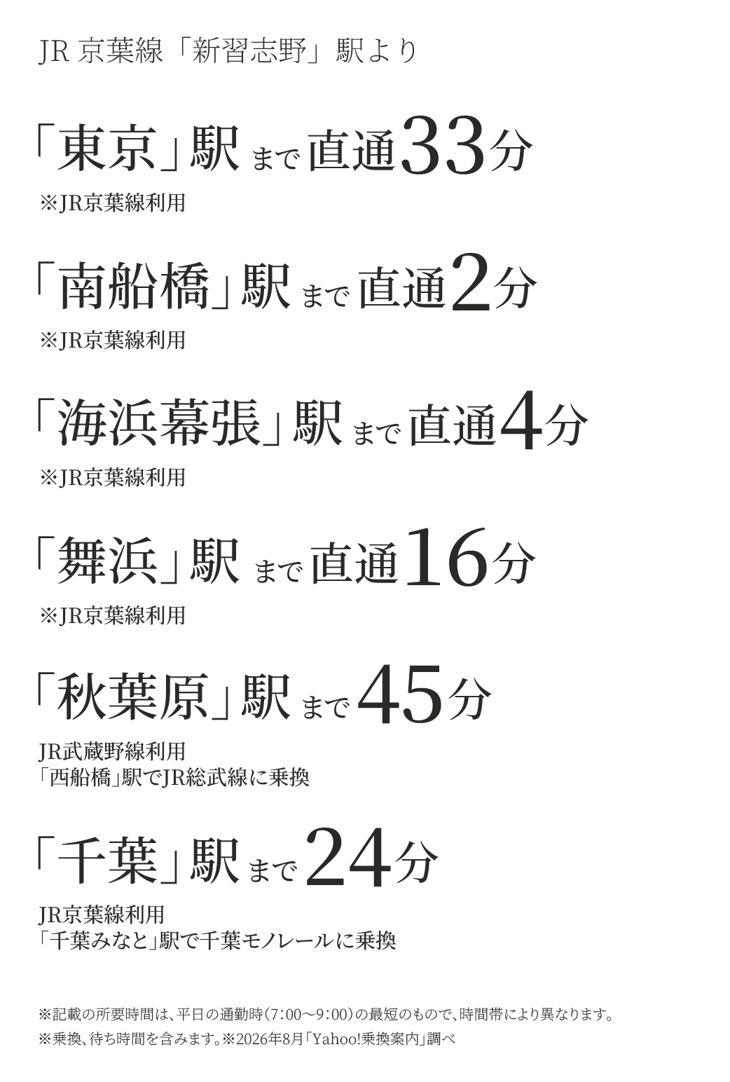 アクセス・周辺環境_路線図2