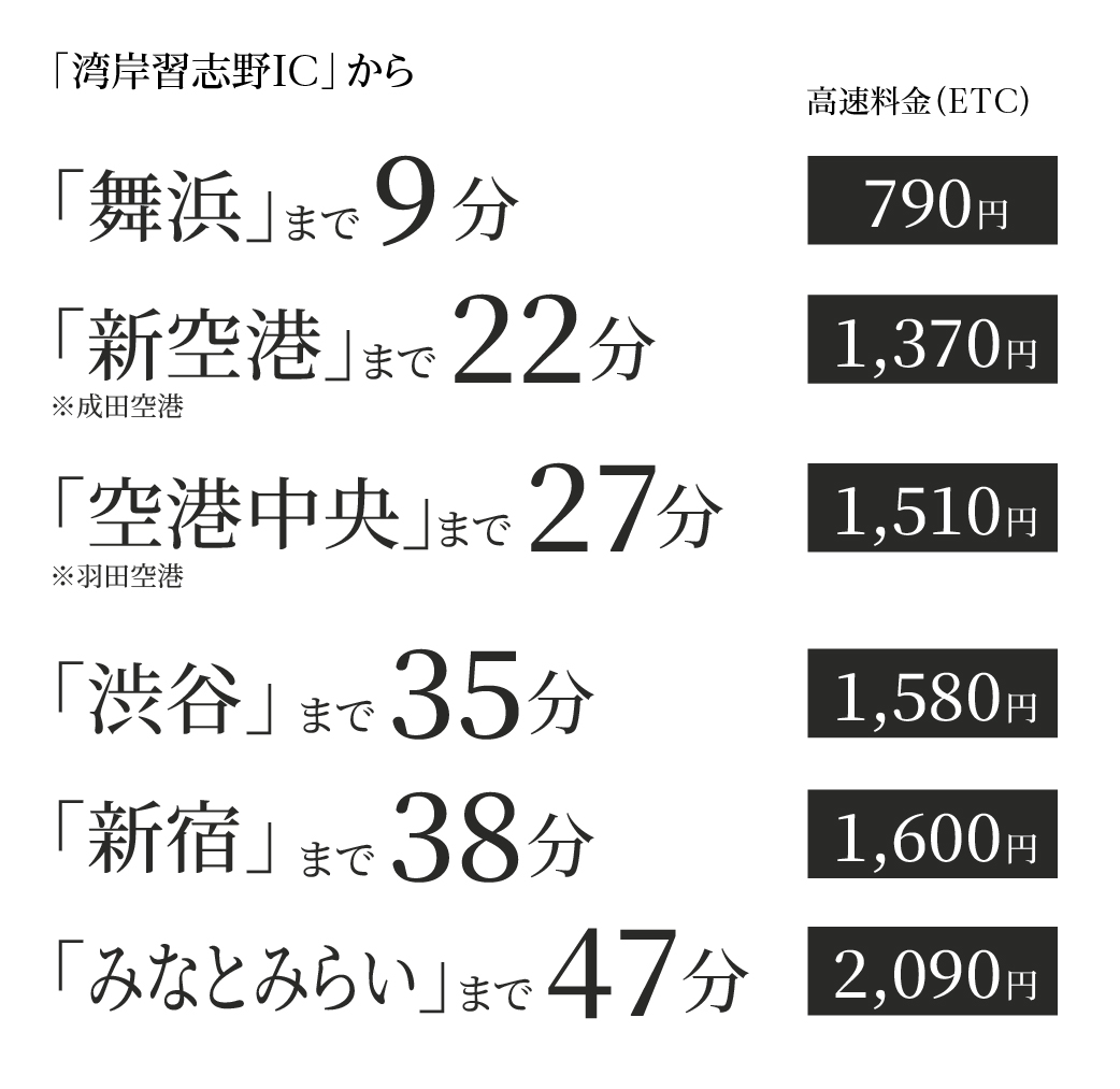 アクセス・周辺環境_路線図4