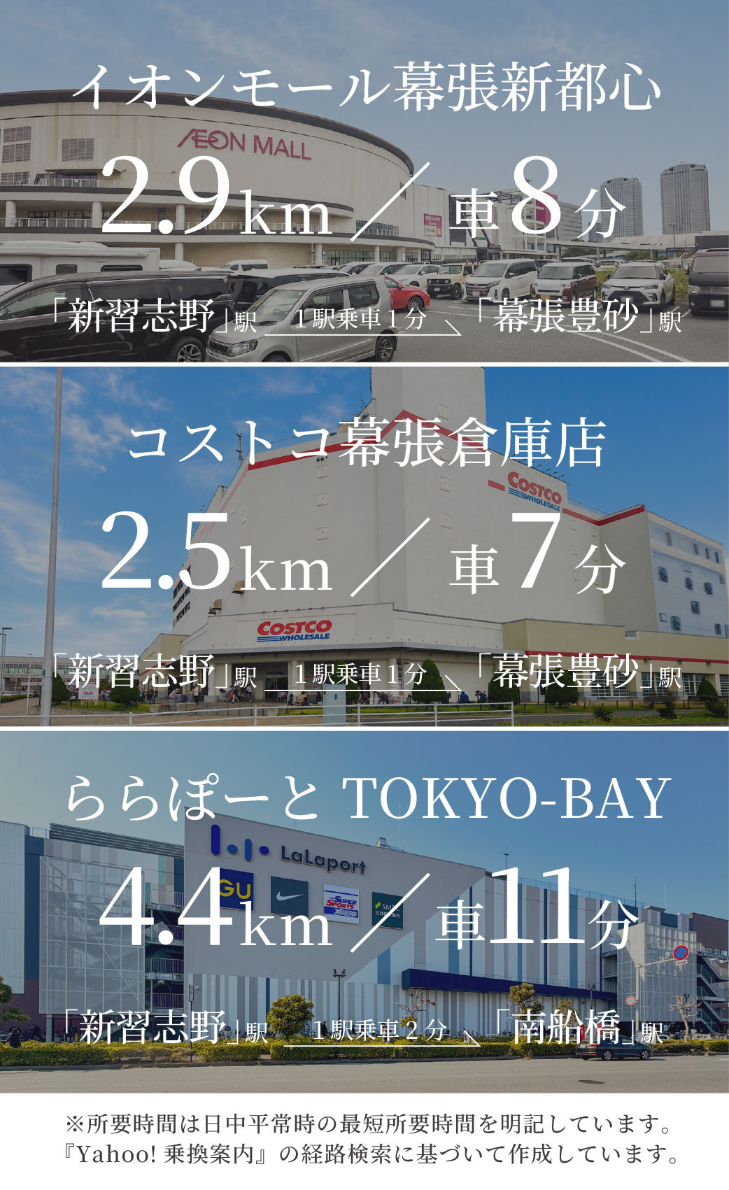 周辺アクセス