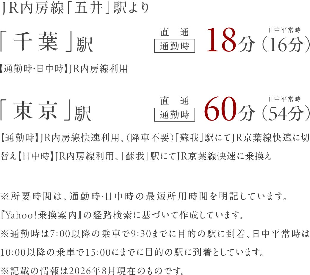 アクセス・周辺環境_路線図2