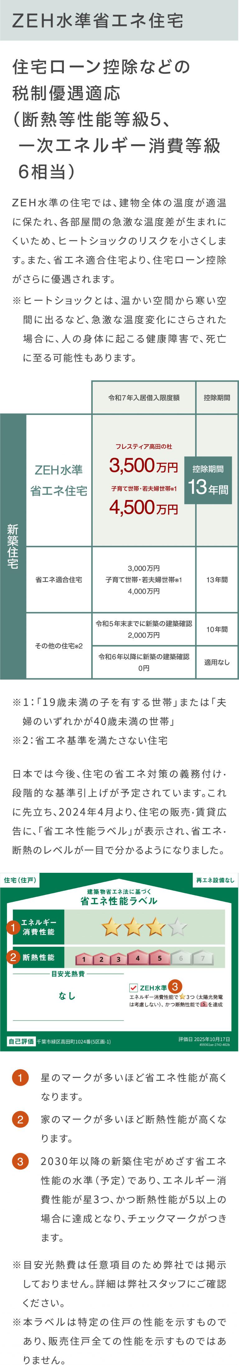 安心設備05