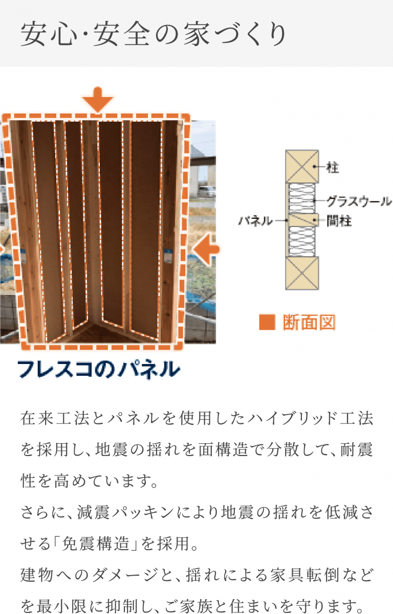 安心・安全の家づくり