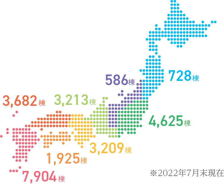 800棟以上の採用実績：図