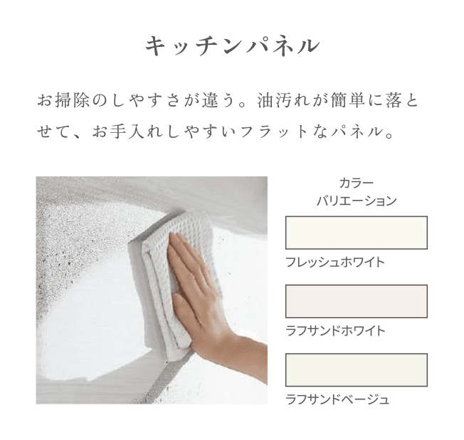 キッチンパネル