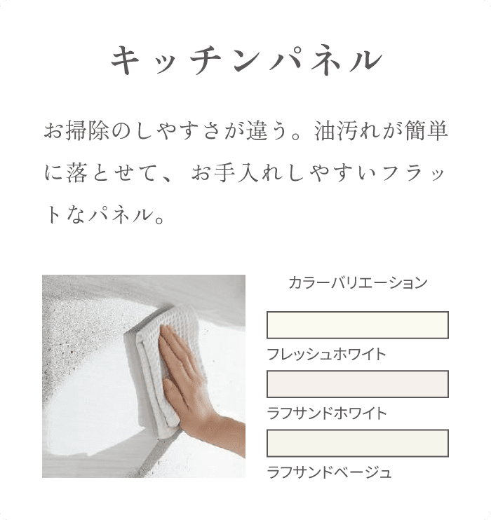 キッチンパネル