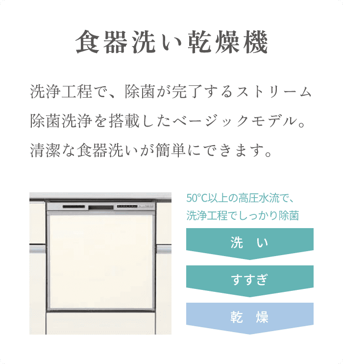 食器洗い乾燥機