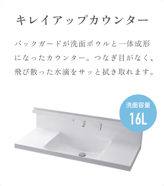 キレイアップカウンター
