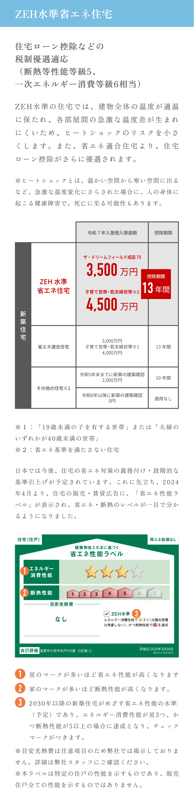 ZEH水準省エネ住宅