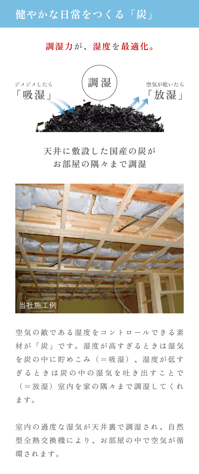 健やかな日常をつくる「炭」
