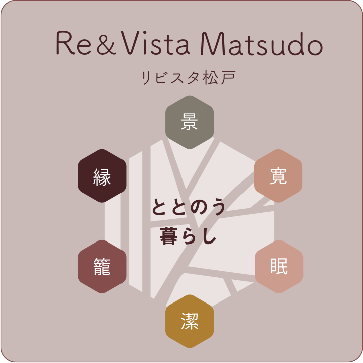 Re&Vista Matsudo リビスタ松戸　ととのう暮らし