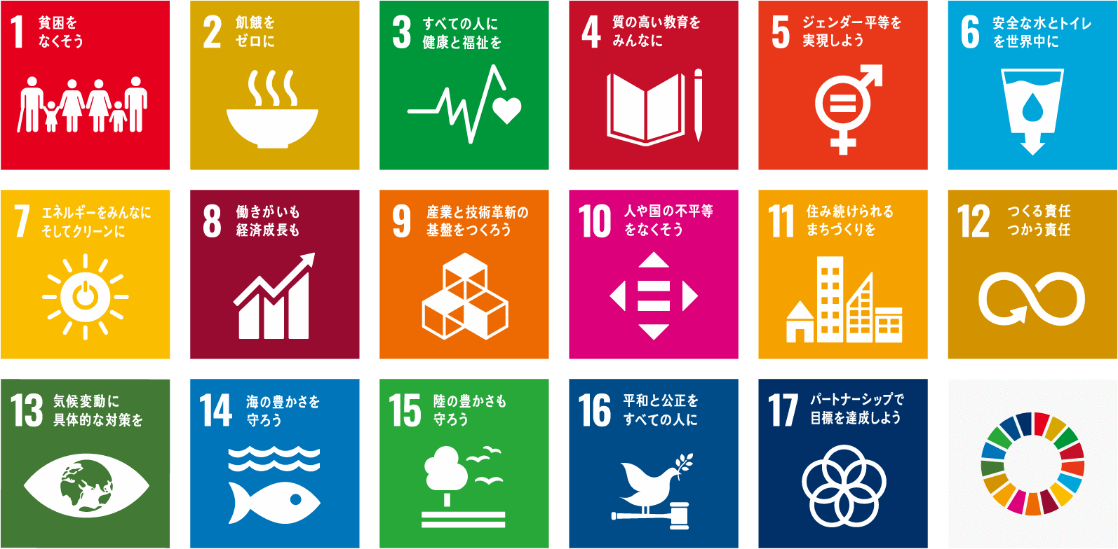 SDGsアイコン