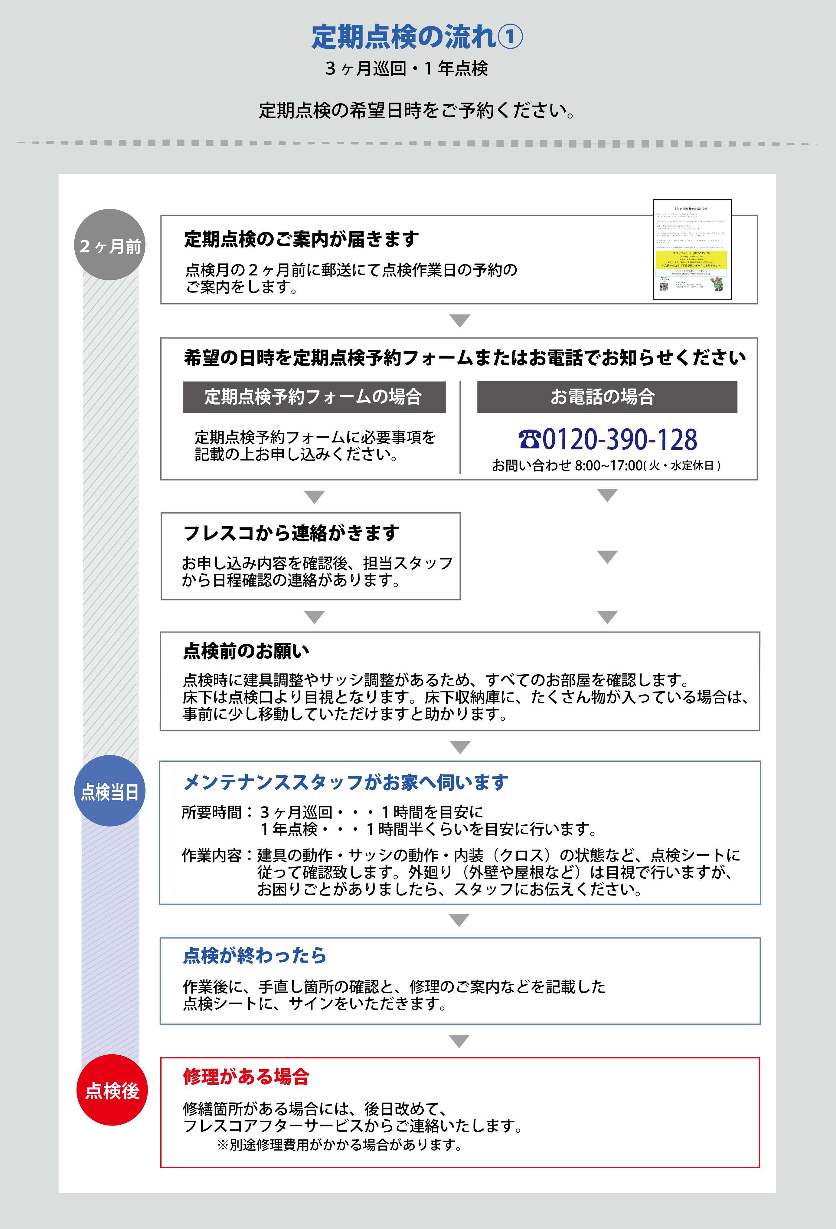 登場大人気アイテム 千叶様よりご予約 fawe.org