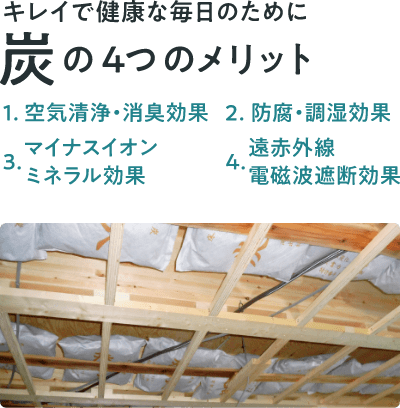 キレイで健康な毎日のために、炭の4つのメリット 1.空気清浄・消臭効果 2.防腐・調温効果 3.マイナスイオン、ミネラル効果 4.遠赤外線、電磁波遮断効果