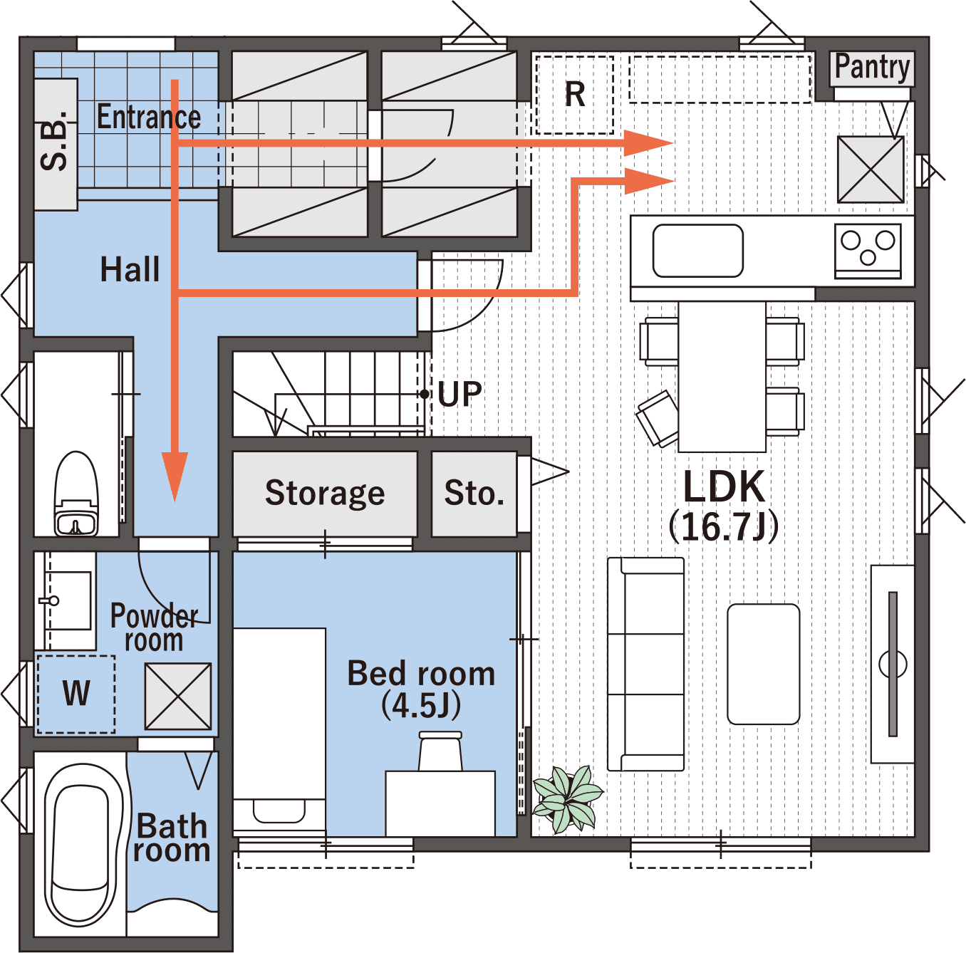 効率的に動ける動線間取り図