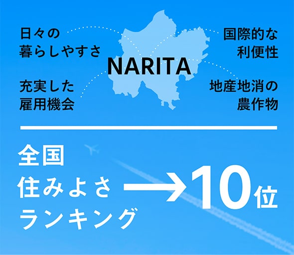 全国の住みよさランキング10位